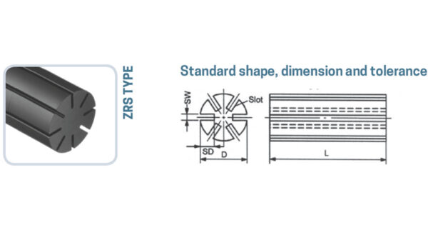 ZRS TYPE